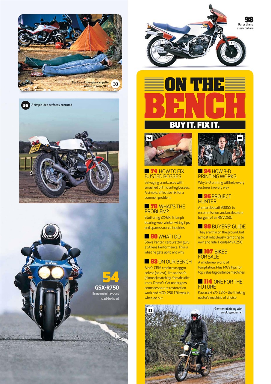 Practical Sportsbikes Preview Pages