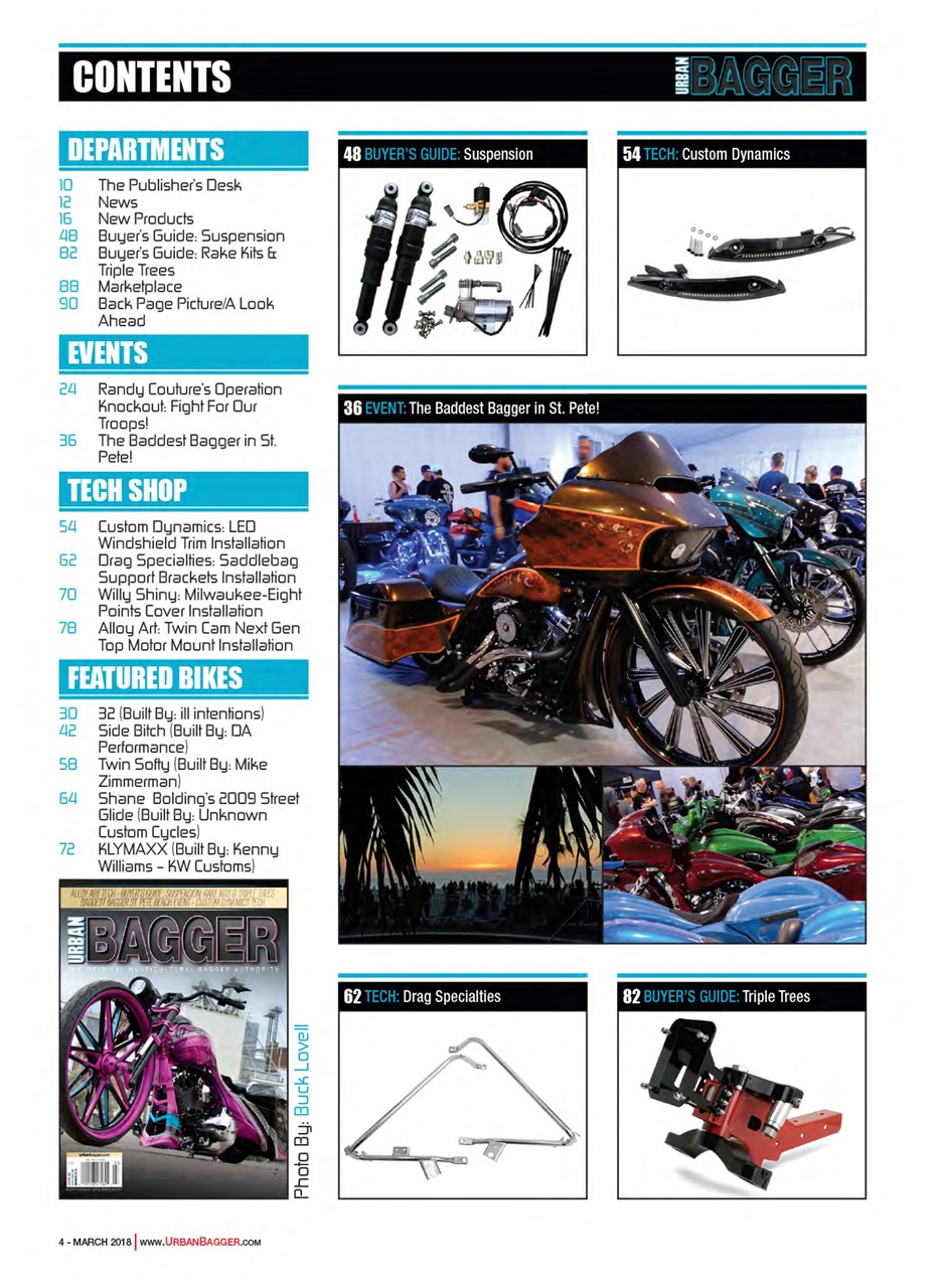 Urban Bagger Preview Pages