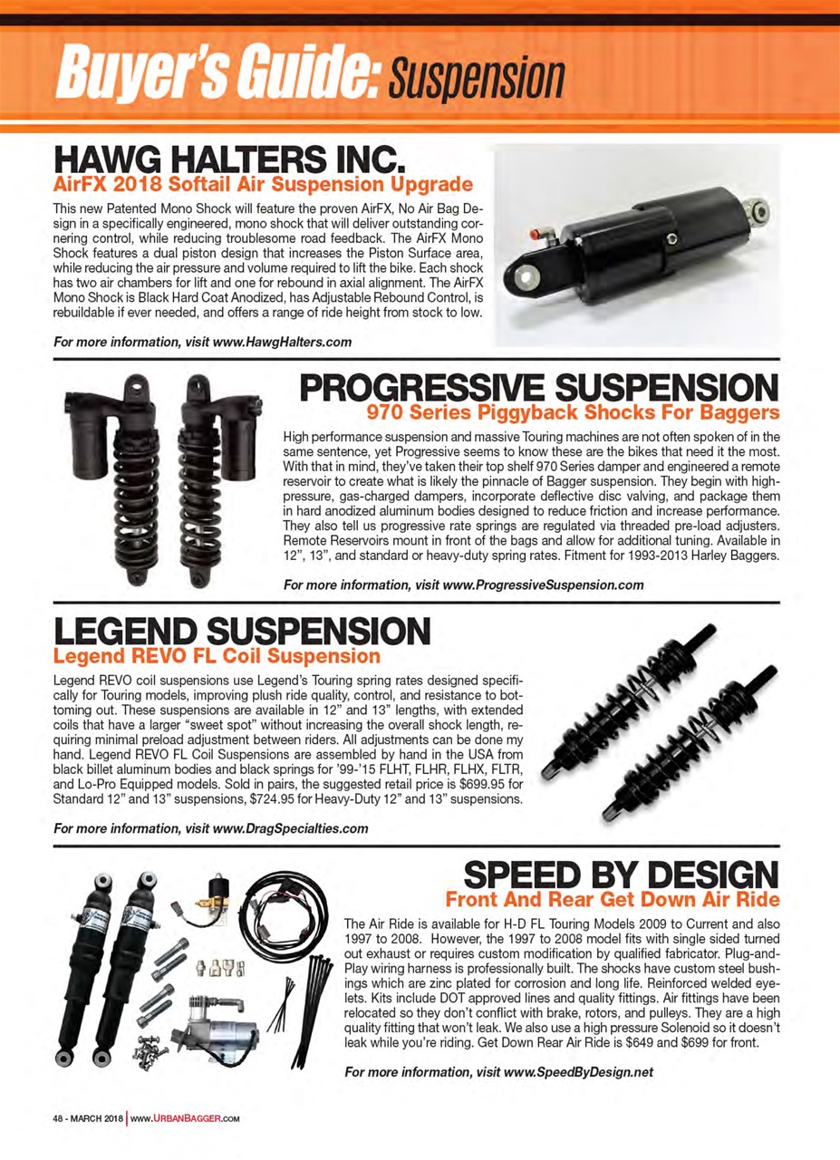 Urban Bagger Preview Pages