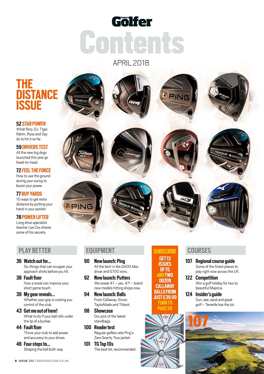 Today's Golfer Preview Pages