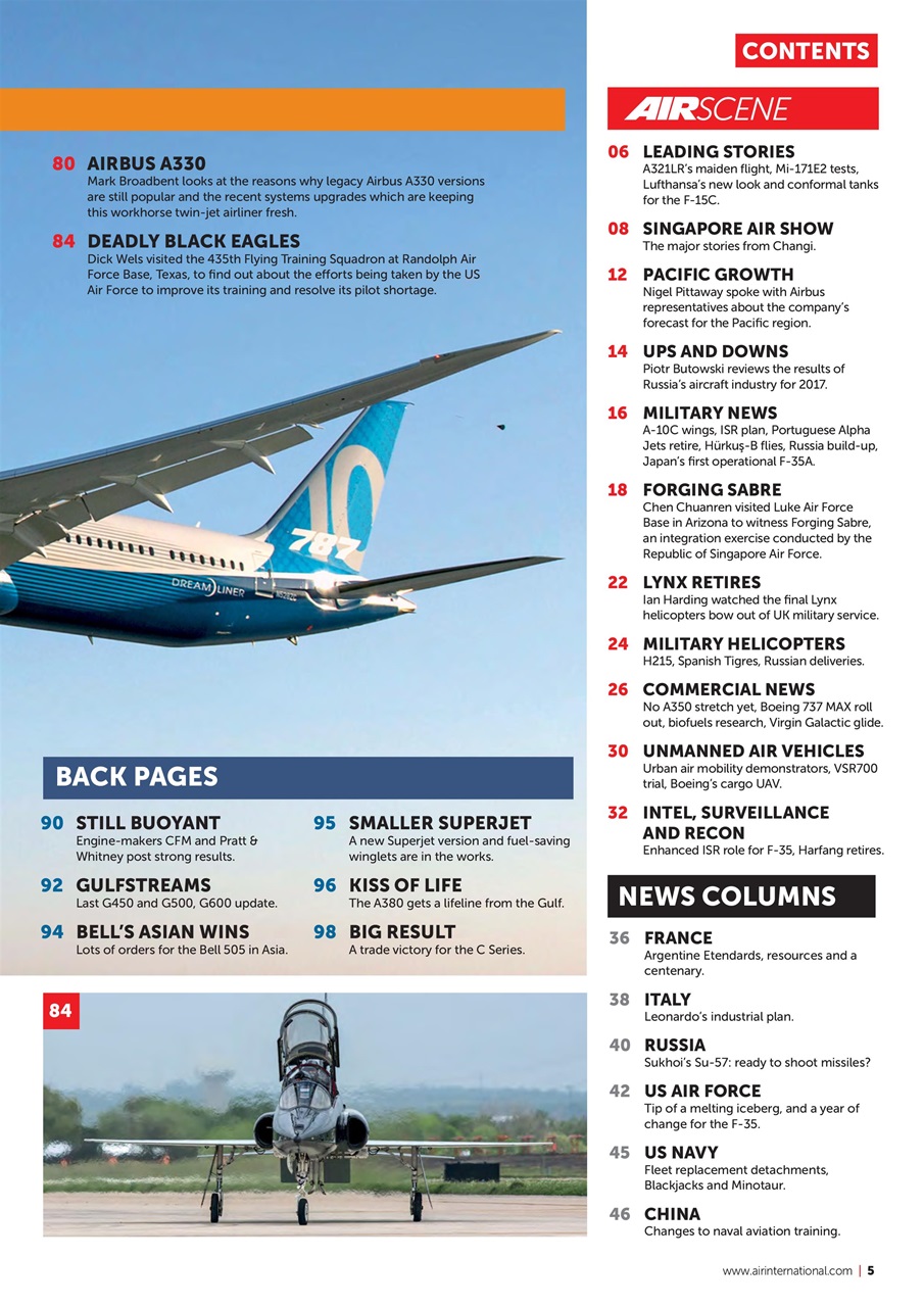 AIR International Preview Pages