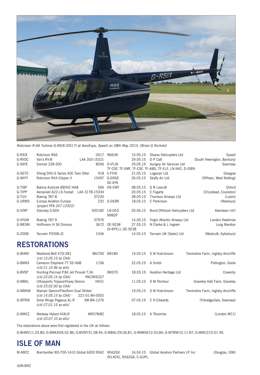 Air Britain News Preview Pages