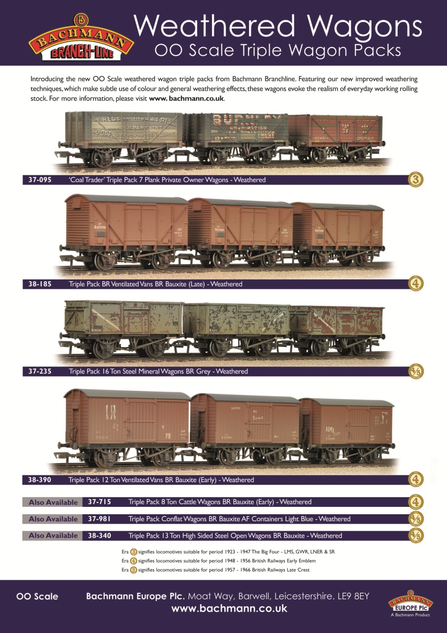British Railway Modelling (BRM) Preview Pages