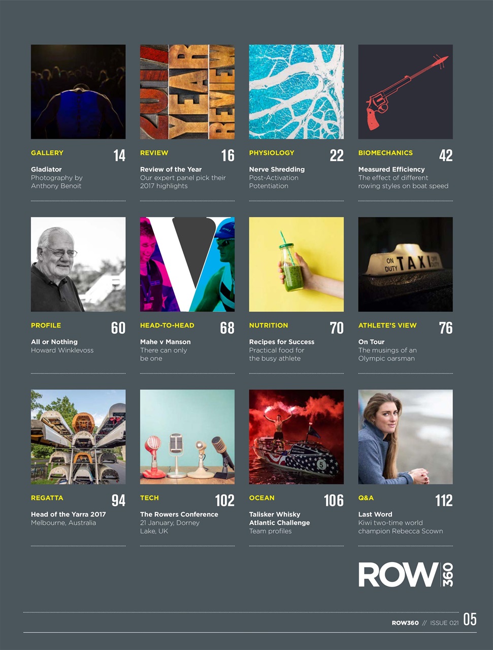 Row360 Preview Pages