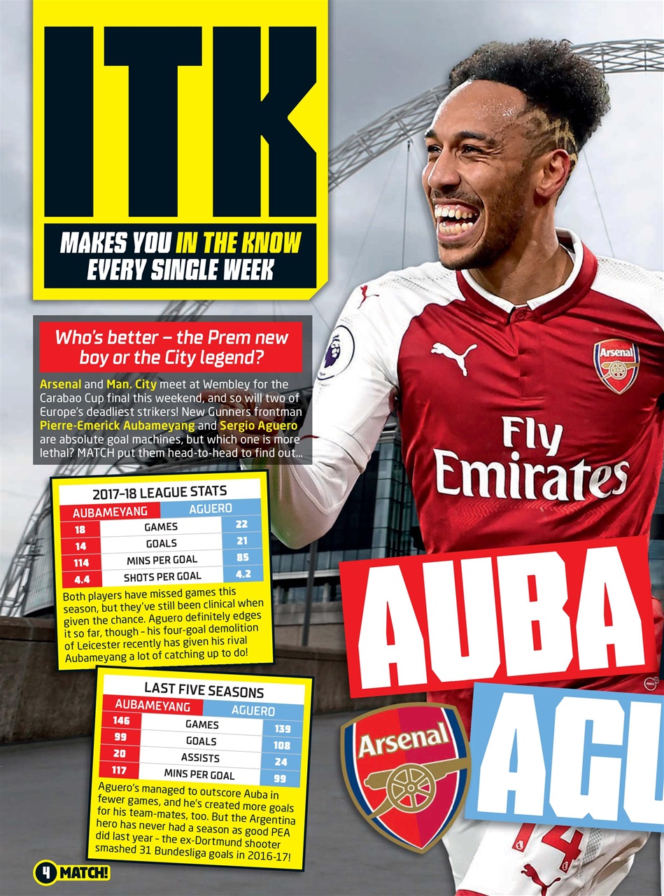 Match Preview Pages
