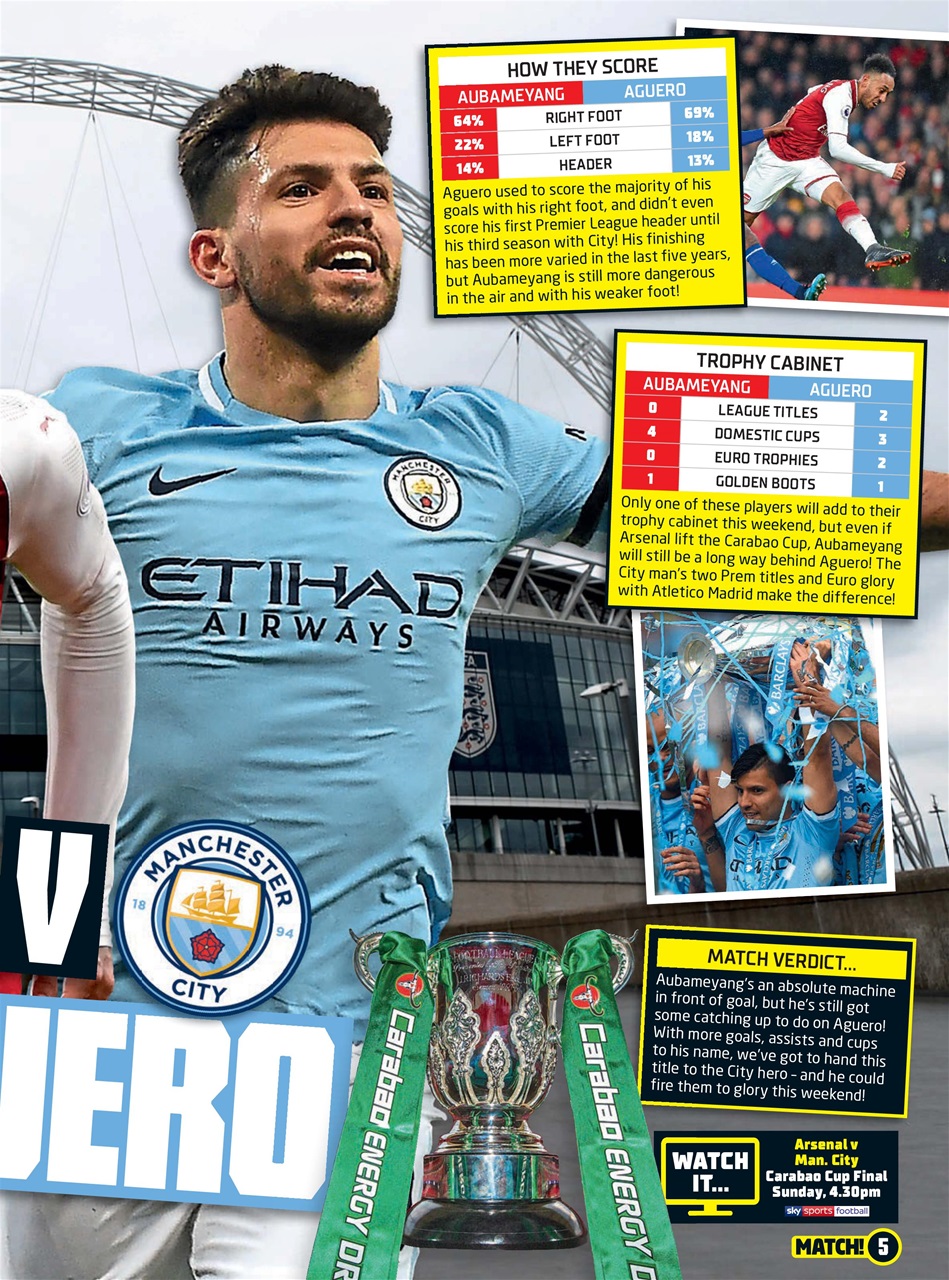 Match Preview Pages