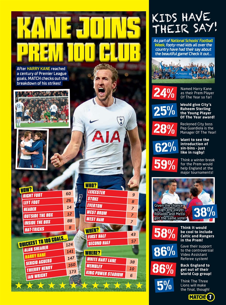 Match Preview Pages