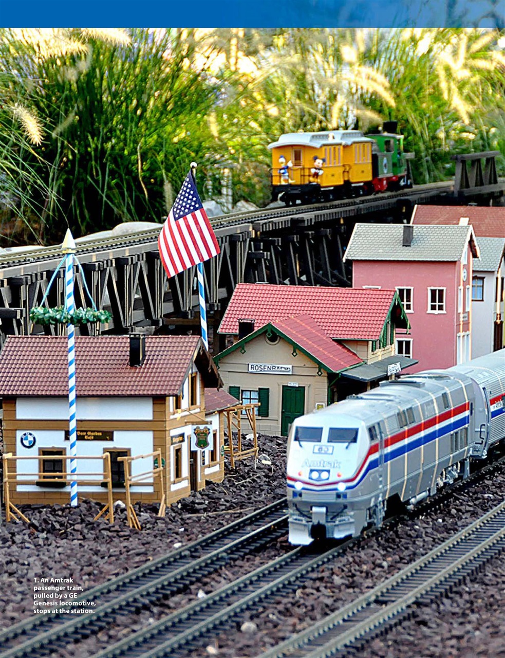 Garden Railways Preview Pages