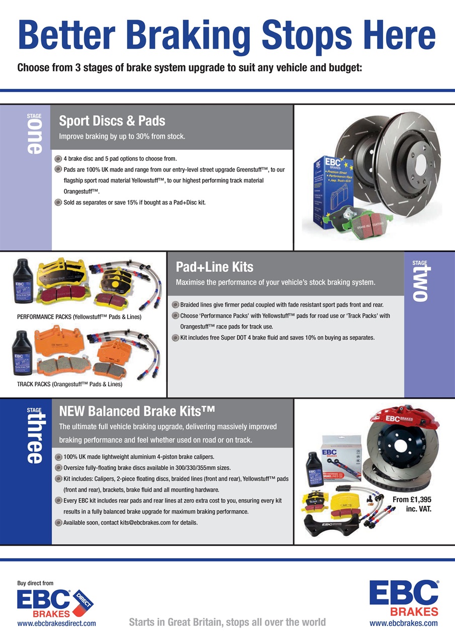 Fast Ford Preview Pages