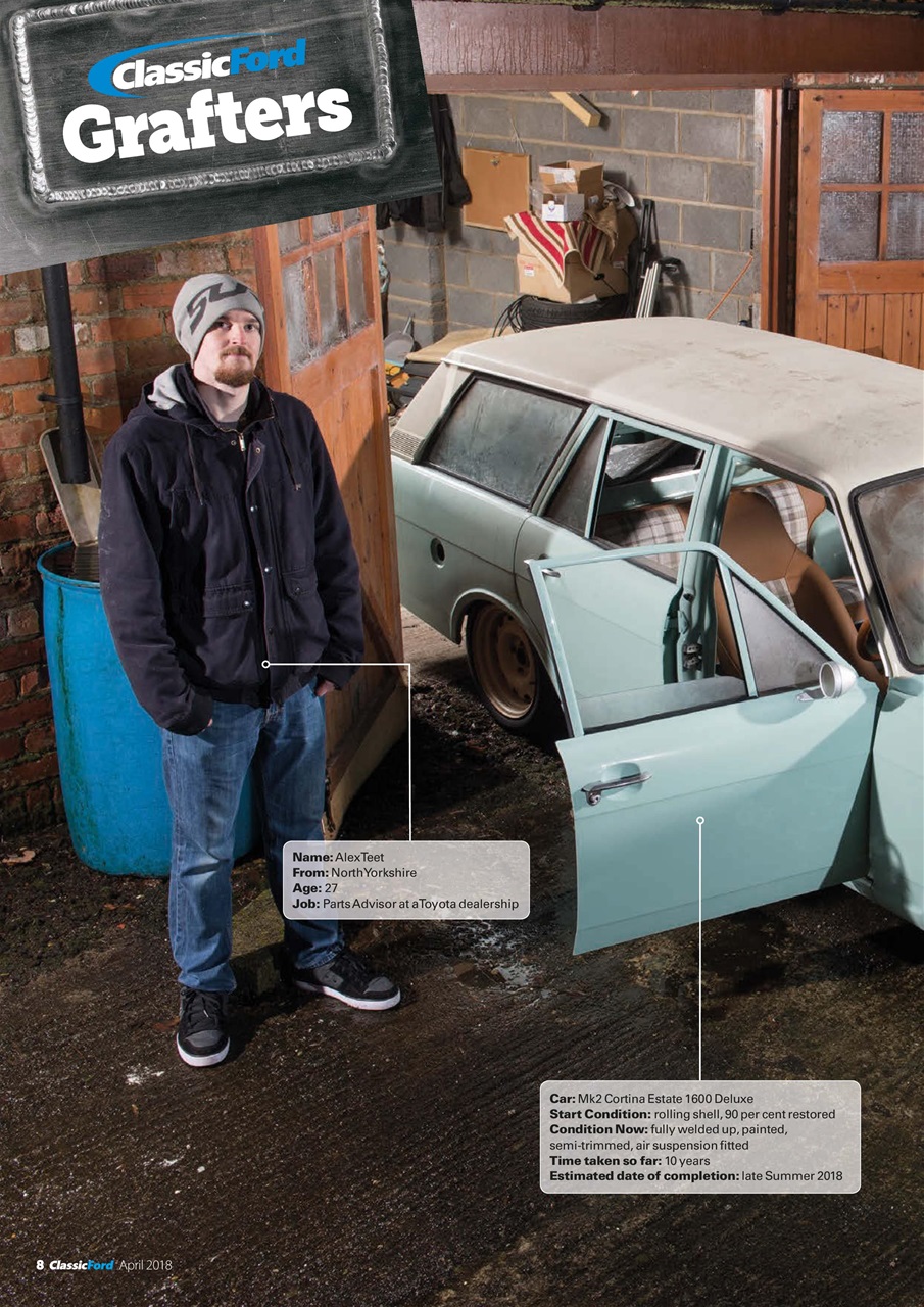 Classic Ford Preview Pages