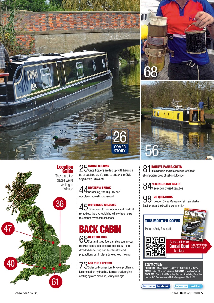 Canal Boat Preview Pages