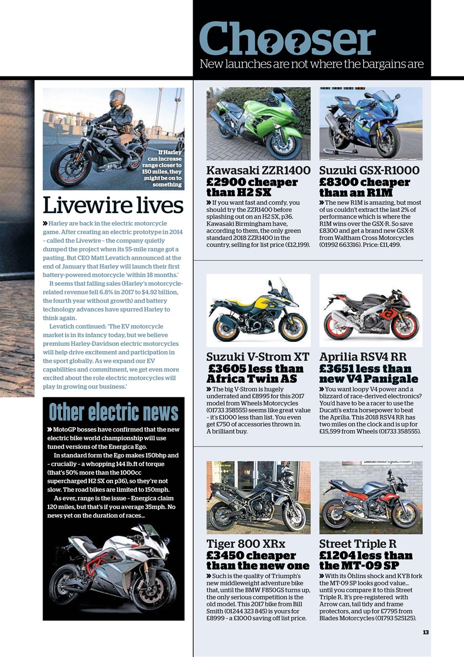 Bike Preview Pages