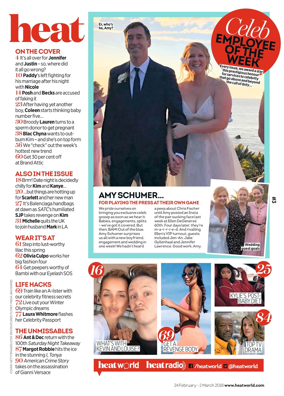 Heat Preview Pages