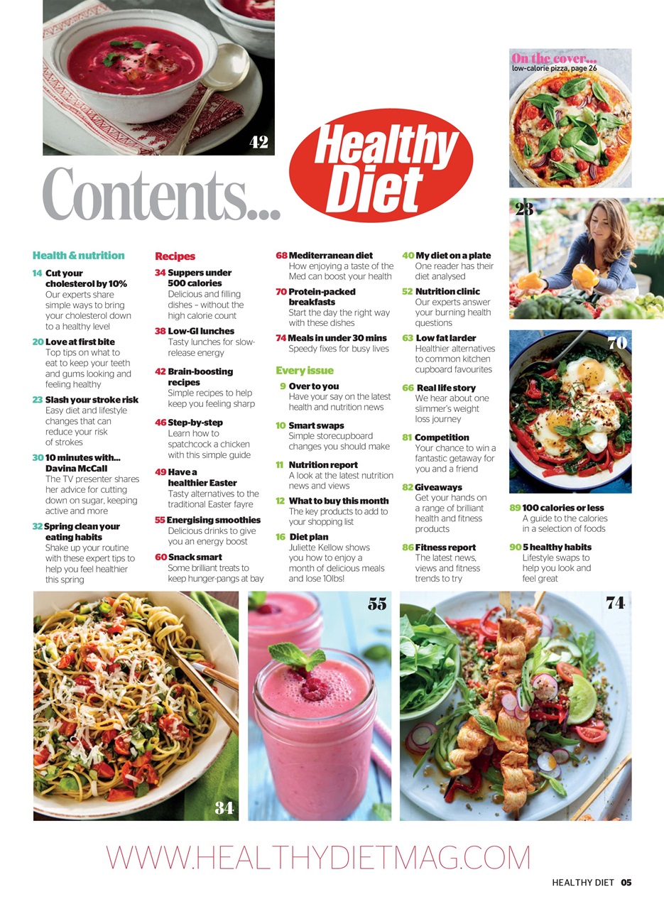 Healthy Diet Preview Pages
