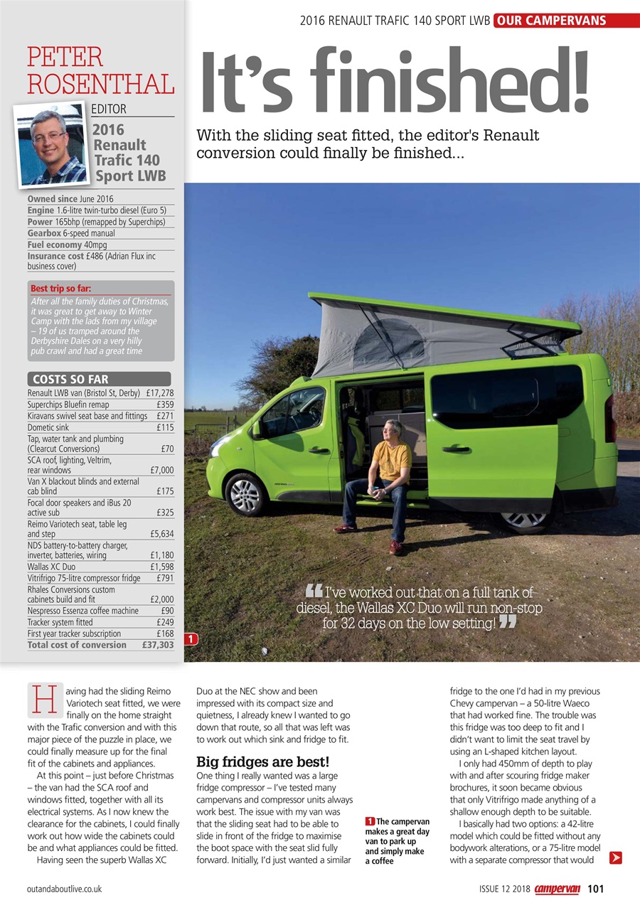 Campervan Preview Pages