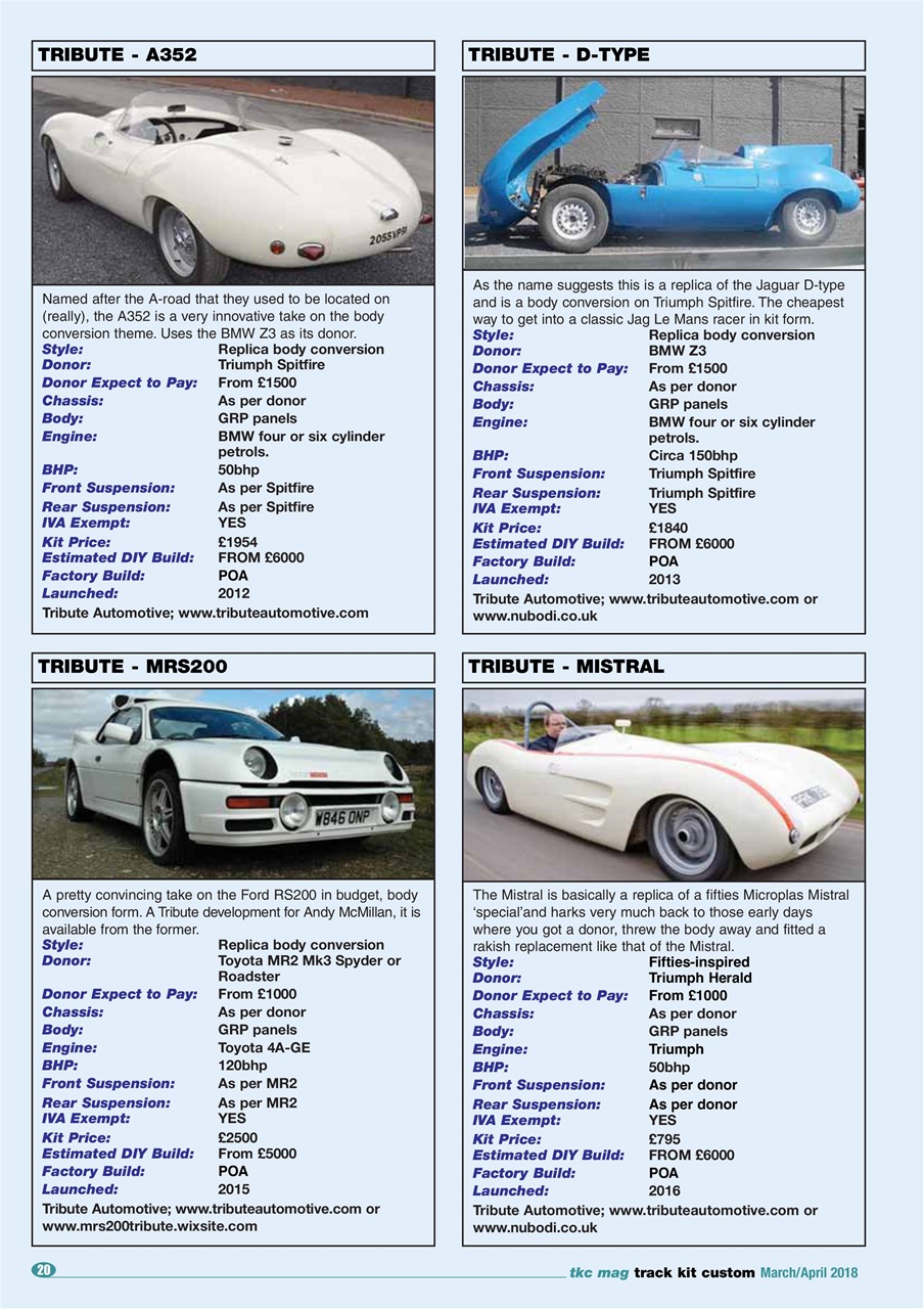 TKC Magazine Preview Pages
