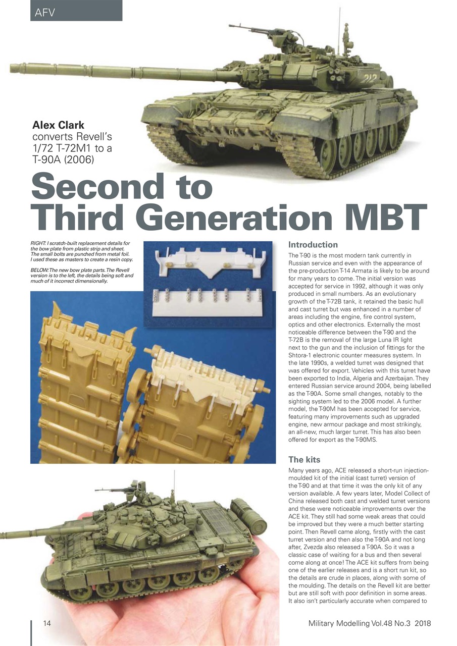 Military Modelling International Magazine Preview Pages