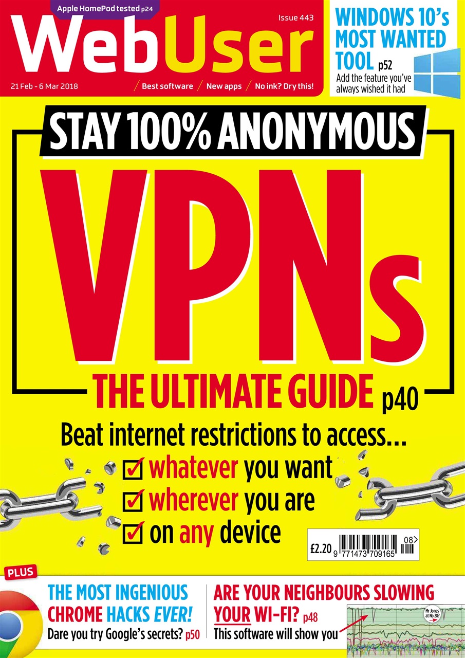 Webuser Preview Pages