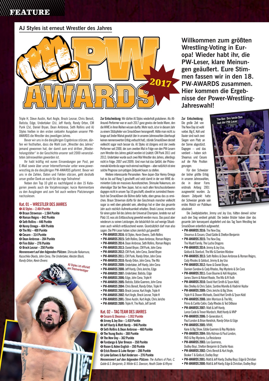 Power-Wrestling Preview Pages