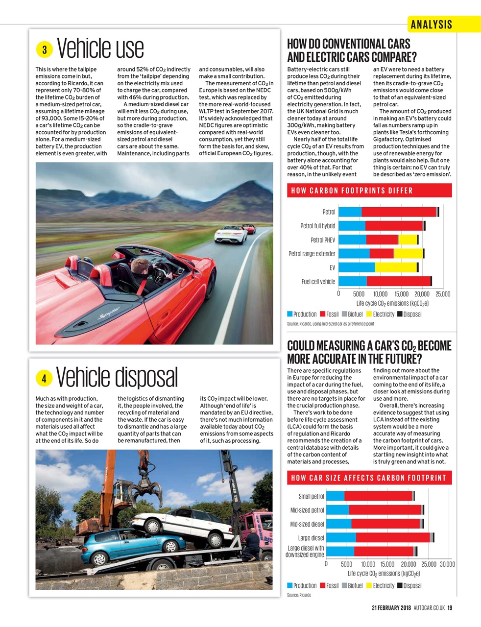 Autocar Preview Pages