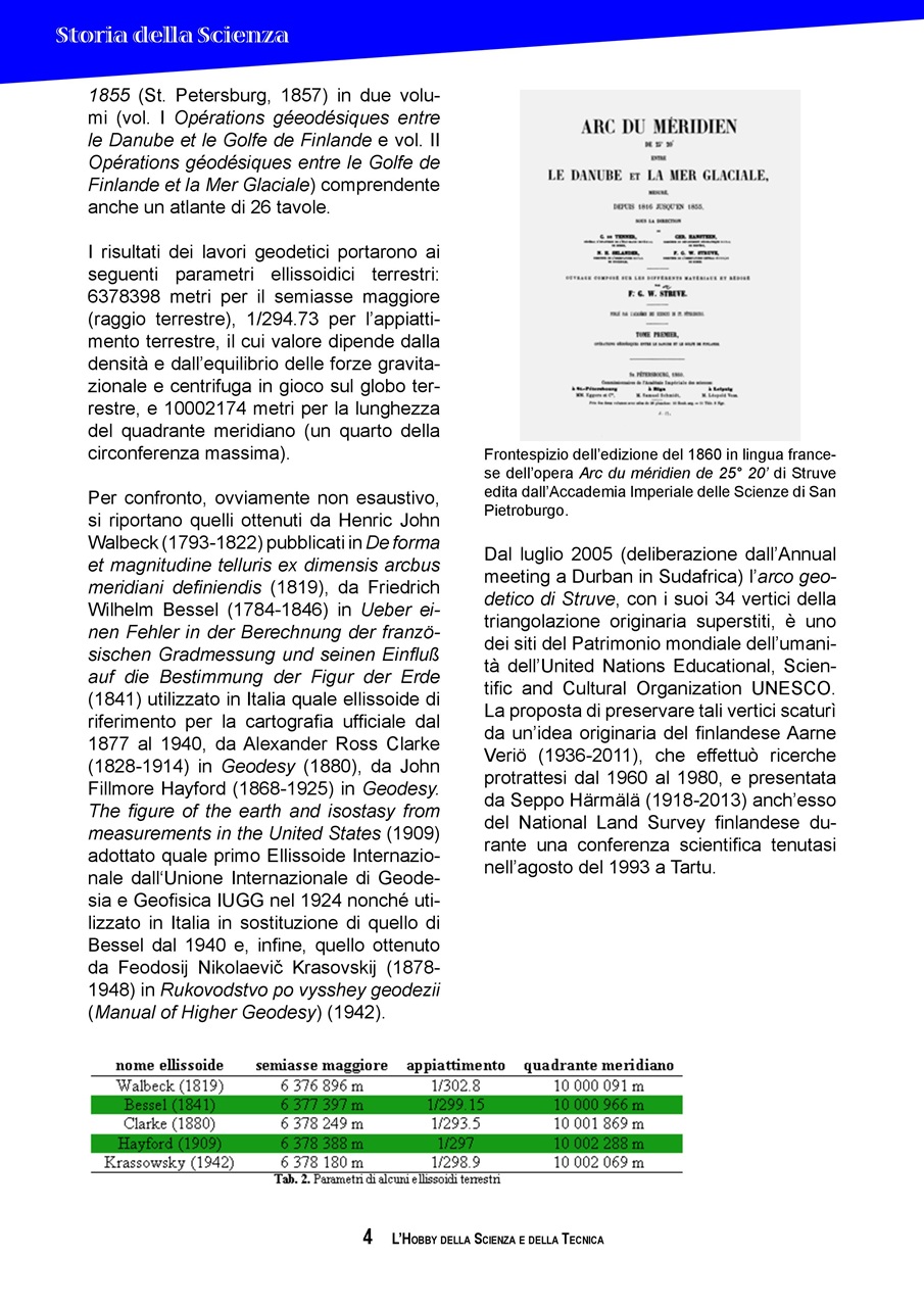 L'HOBBY DELLA SCIENZA E DELLA TECNICA Preview Pages