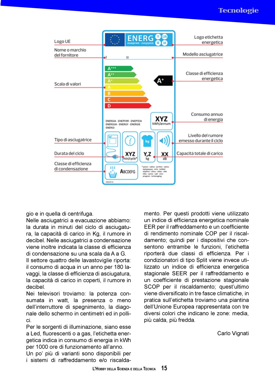 L'HOBBY DELLA SCIENZA E DELLA TECNICA Preview Pages