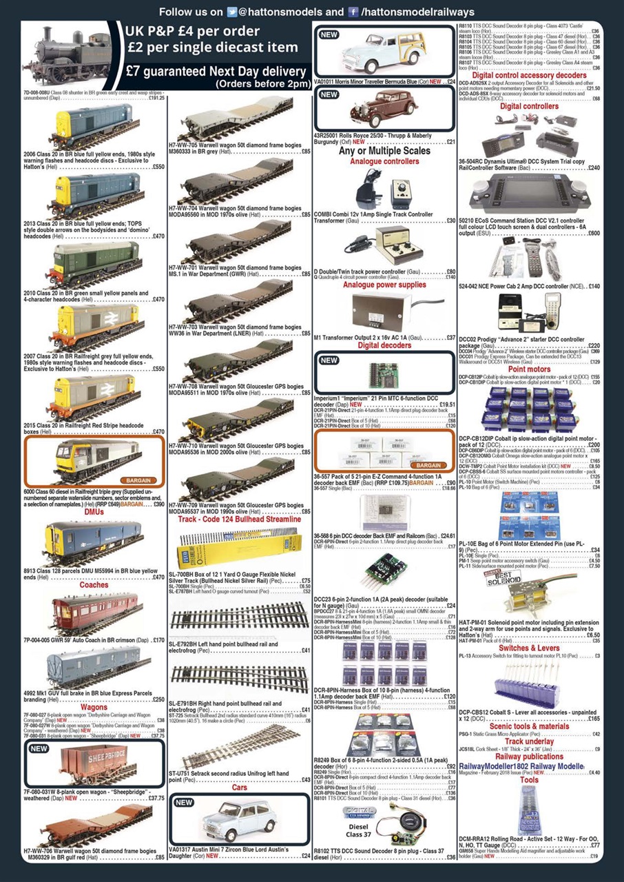British Railway Modelling (BRM) Preview Pages
