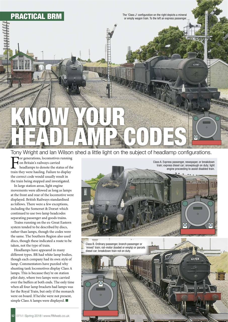 British Railway Modelling (BRM) Preview Pages
