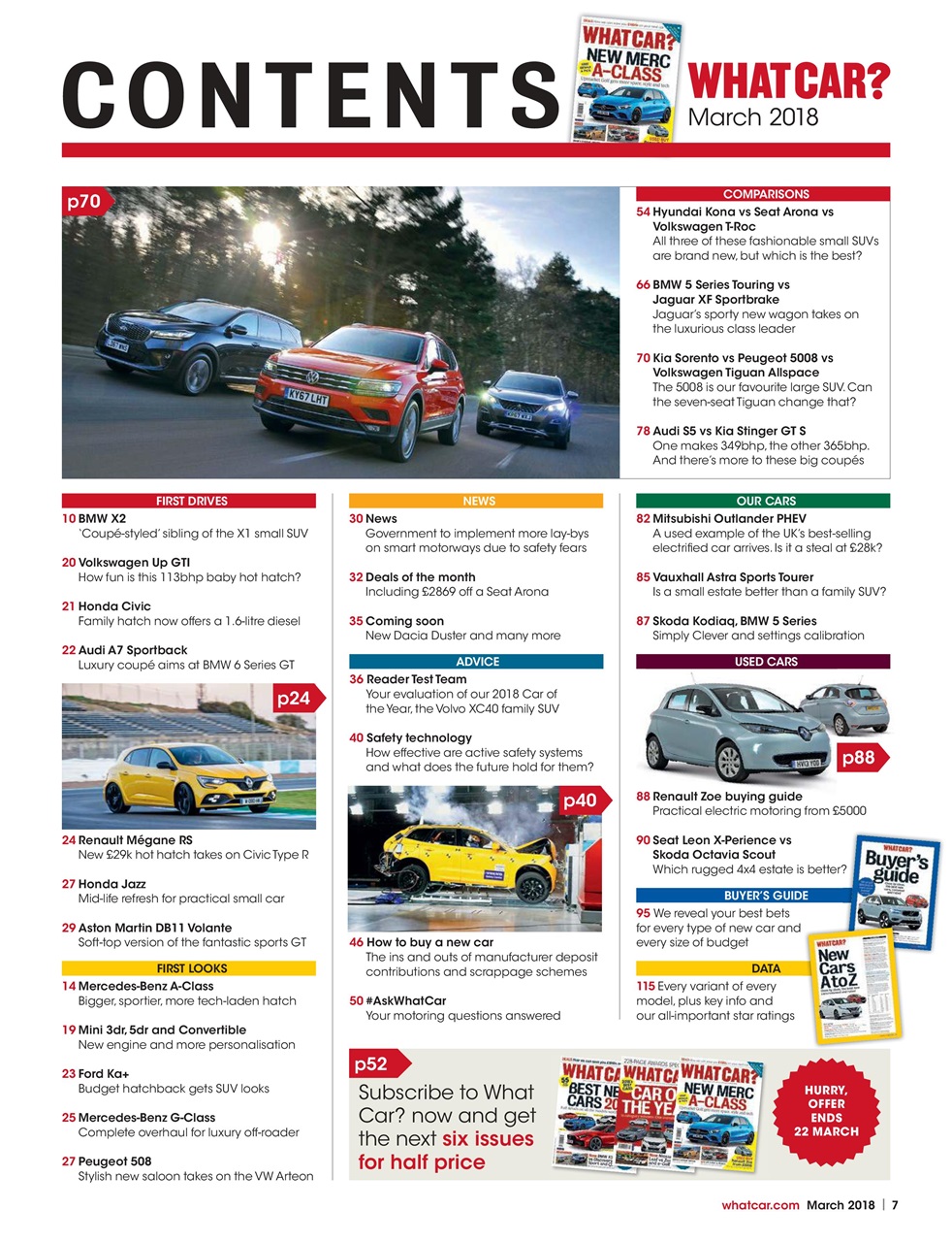 What Car? Preview Pages