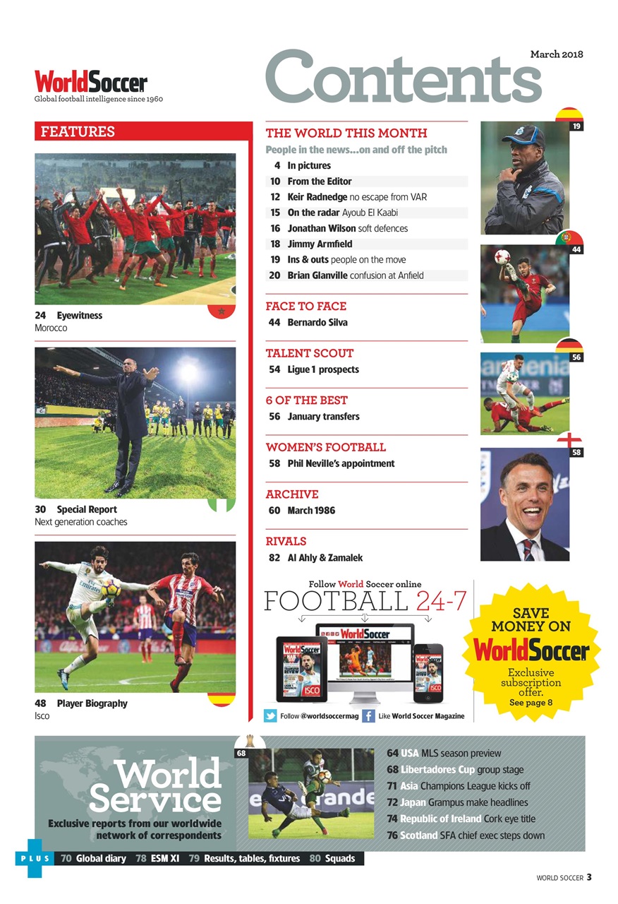 World Soccer Preview Pages