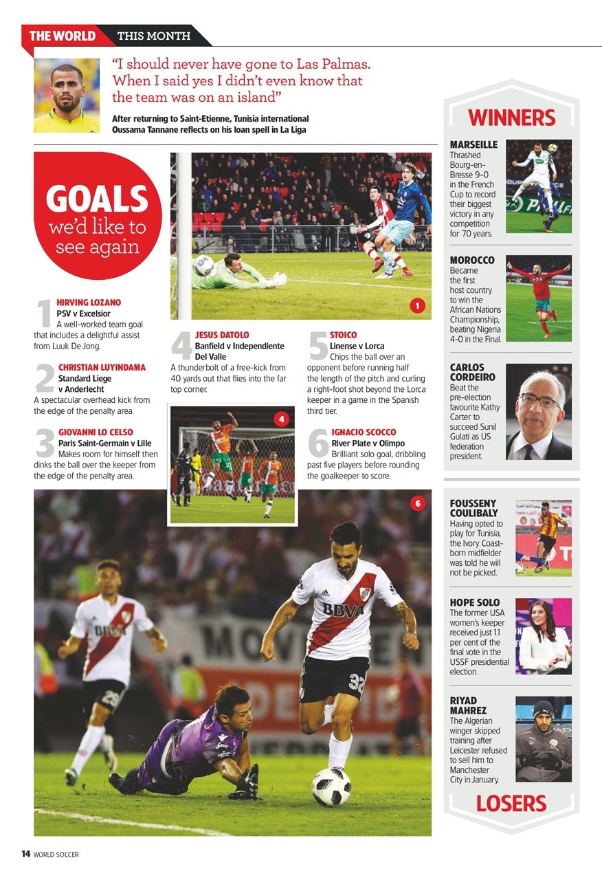World Soccer Preview Pages