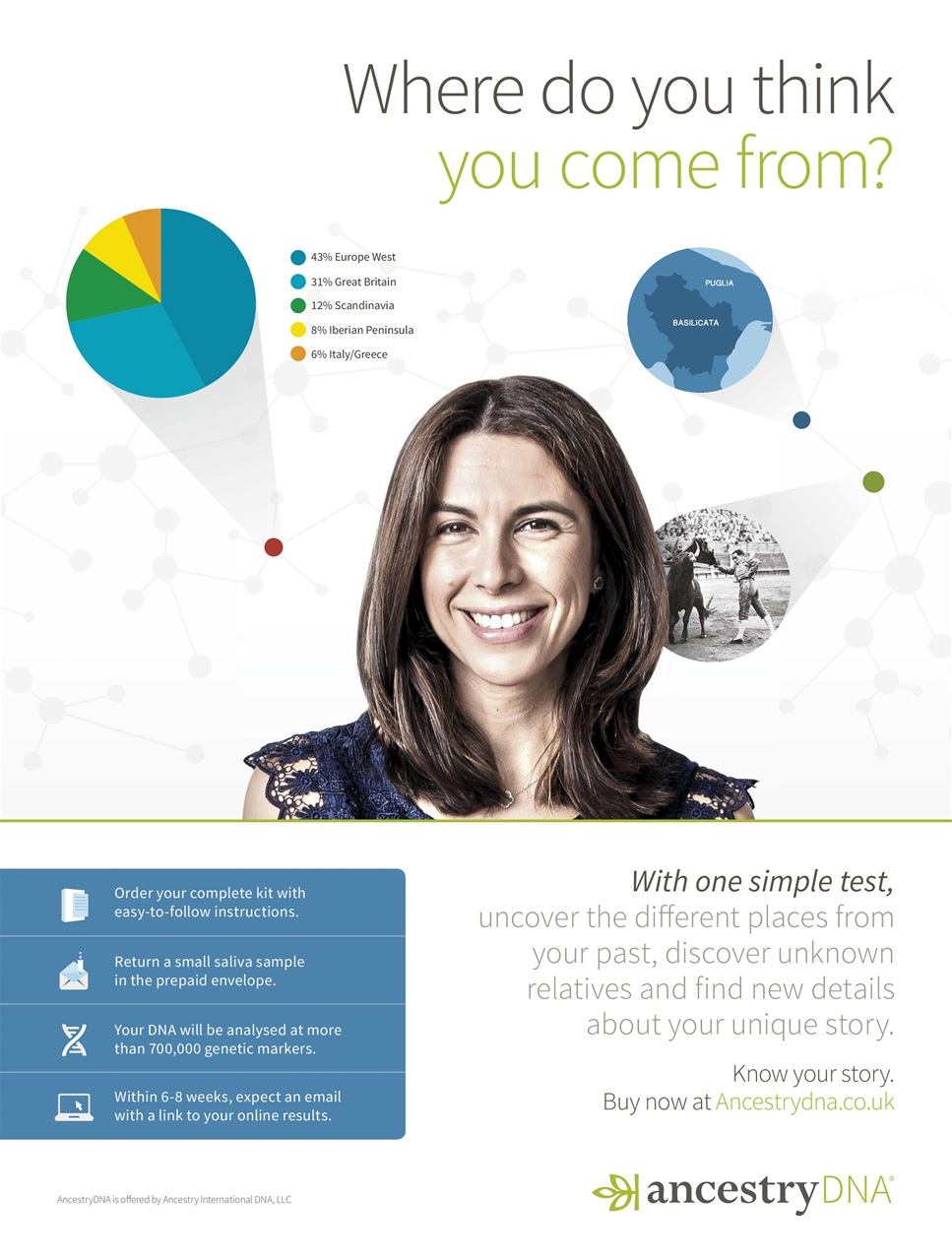 BBC History Magazine Preview Pages