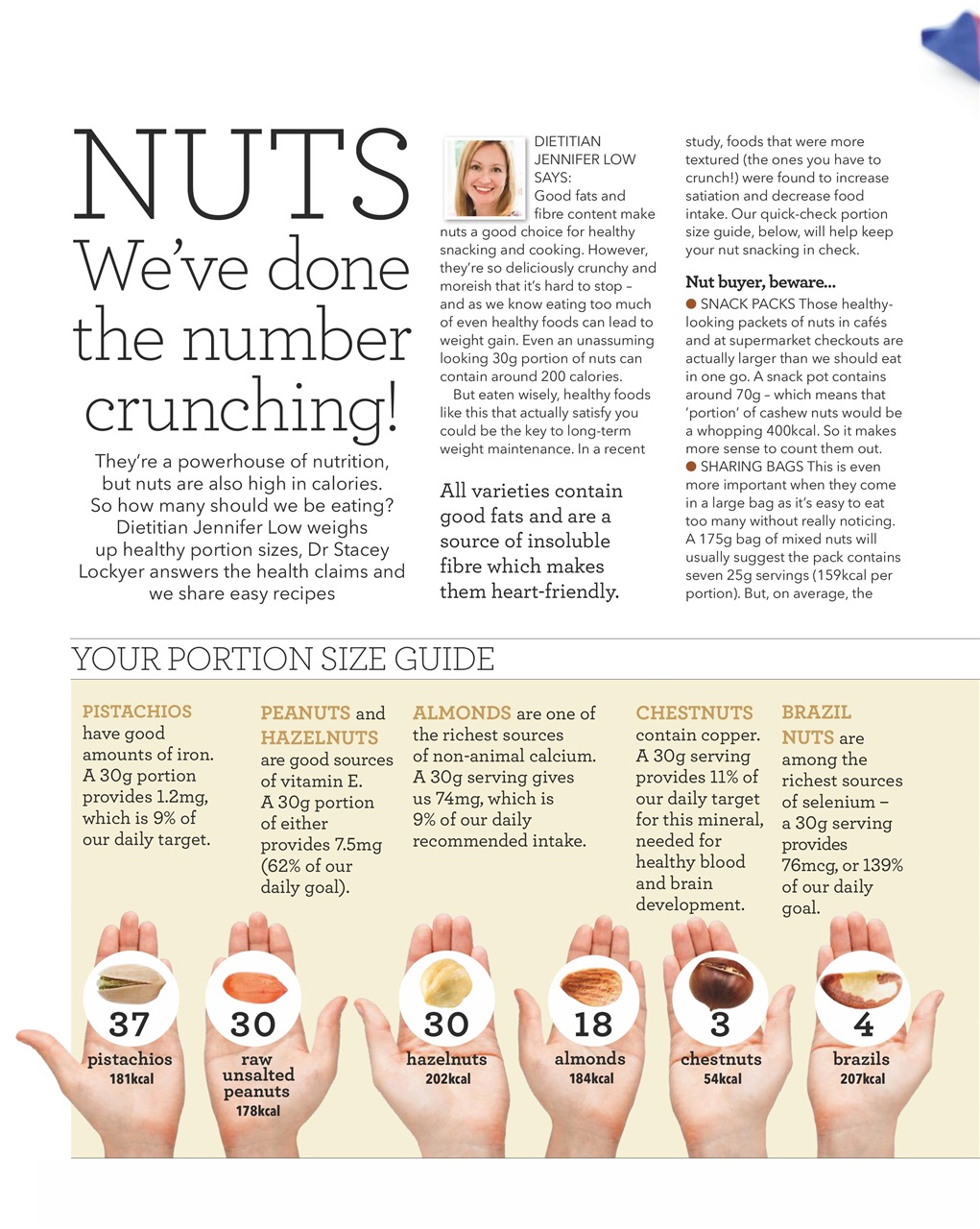 Healthy Food Guide Preview Pages