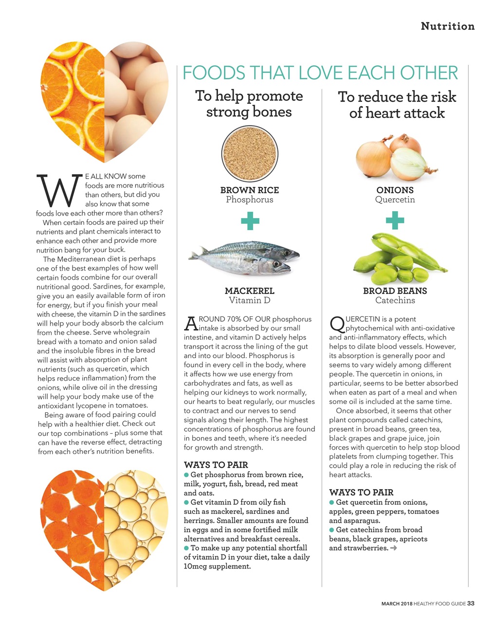 Healthy Food Guide Preview Pages