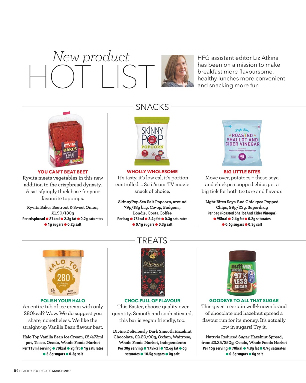 Healthy Food Guide Preview Pages