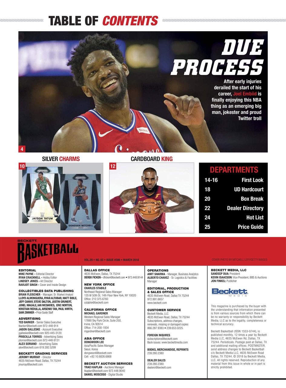 Beckett Basketball Magazine Preview Pages