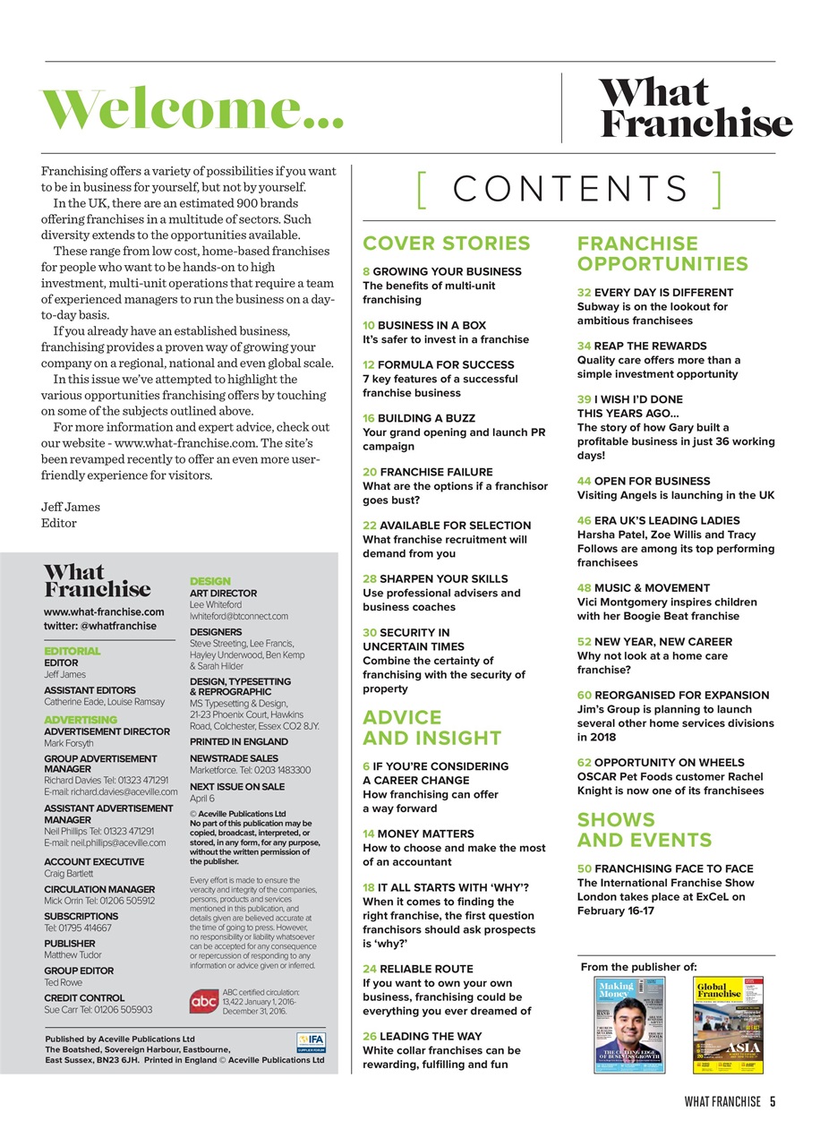 What Franchise Preview Pages