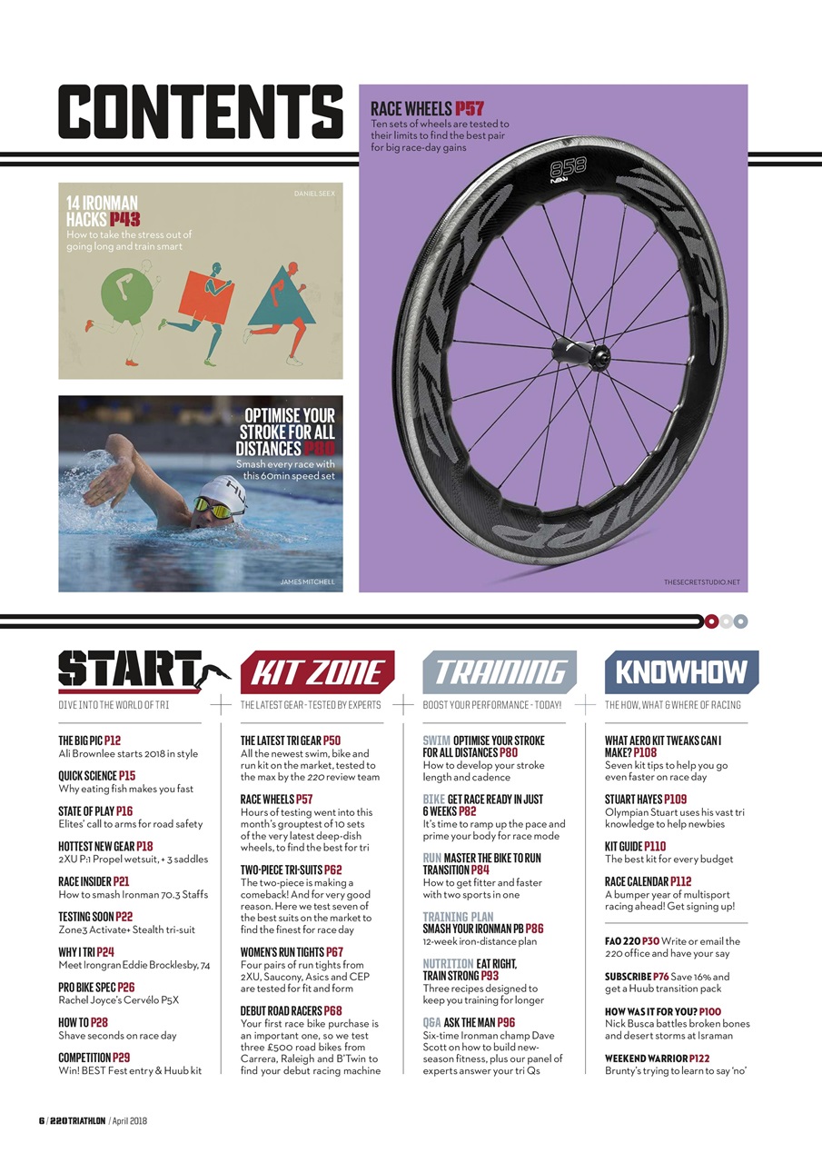 220 Triathlon Magazine Preview Pages