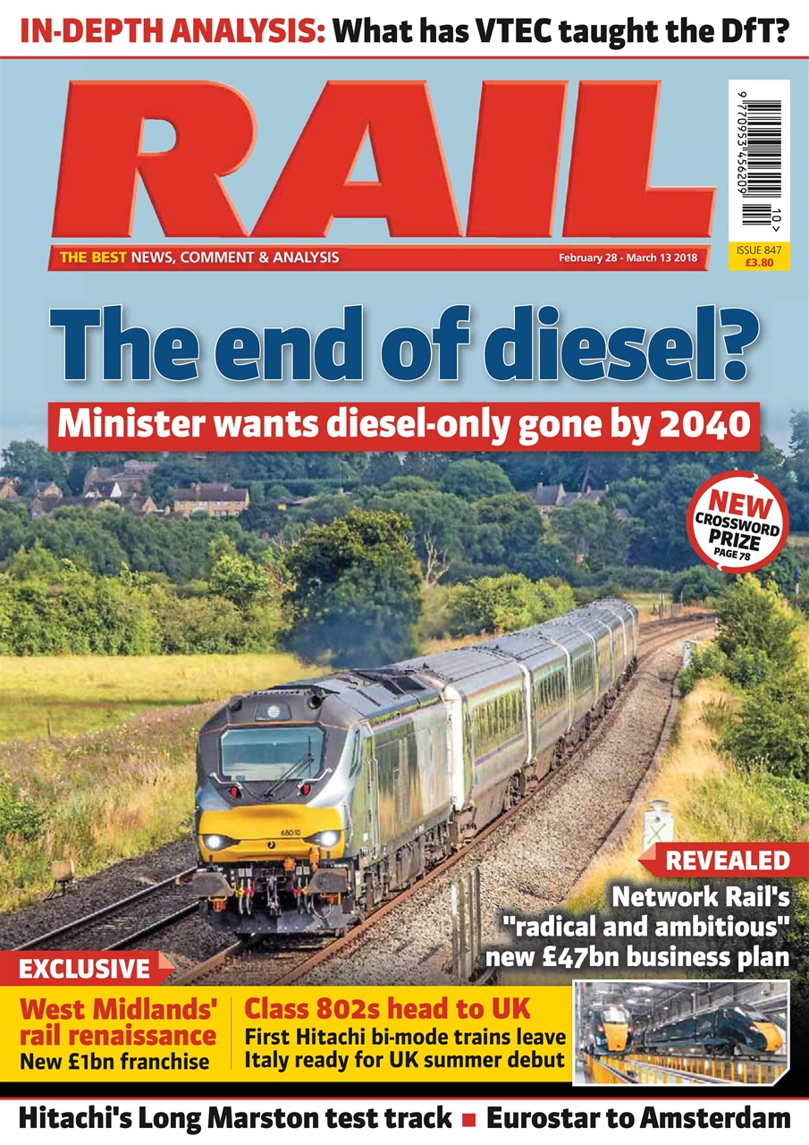 Rail Preview Pages