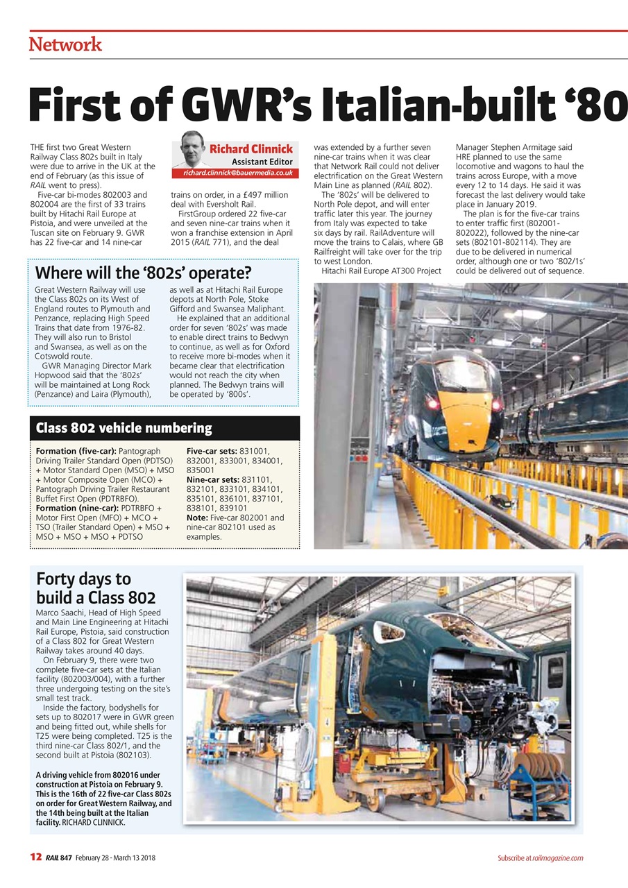 Rail Preview Pages