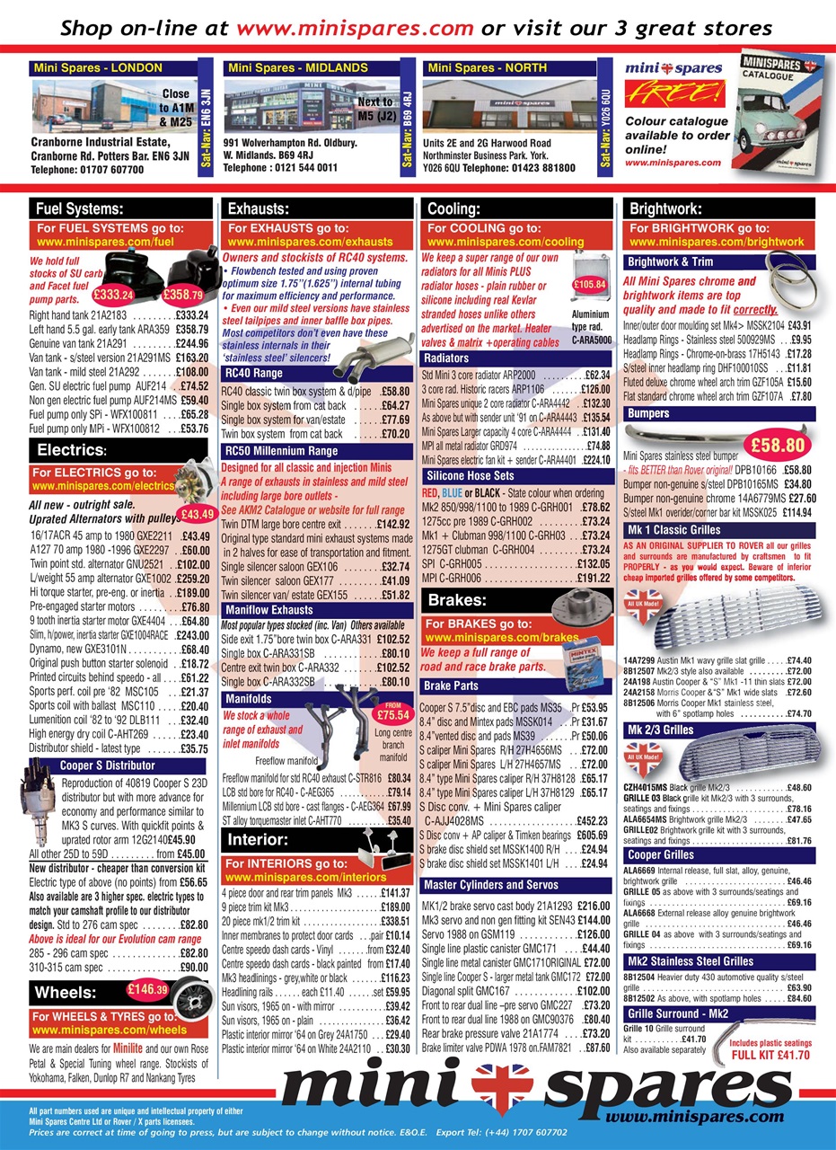 Mini Magazine Preview Pages