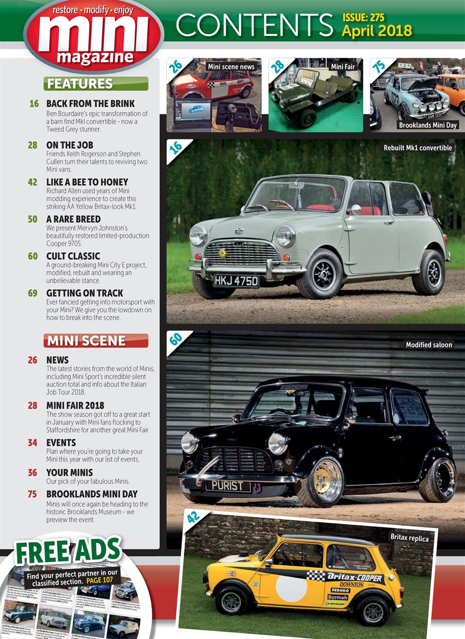 Mini Magazine Preview Pages