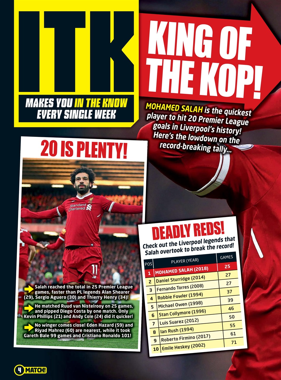 Match Preview Pages