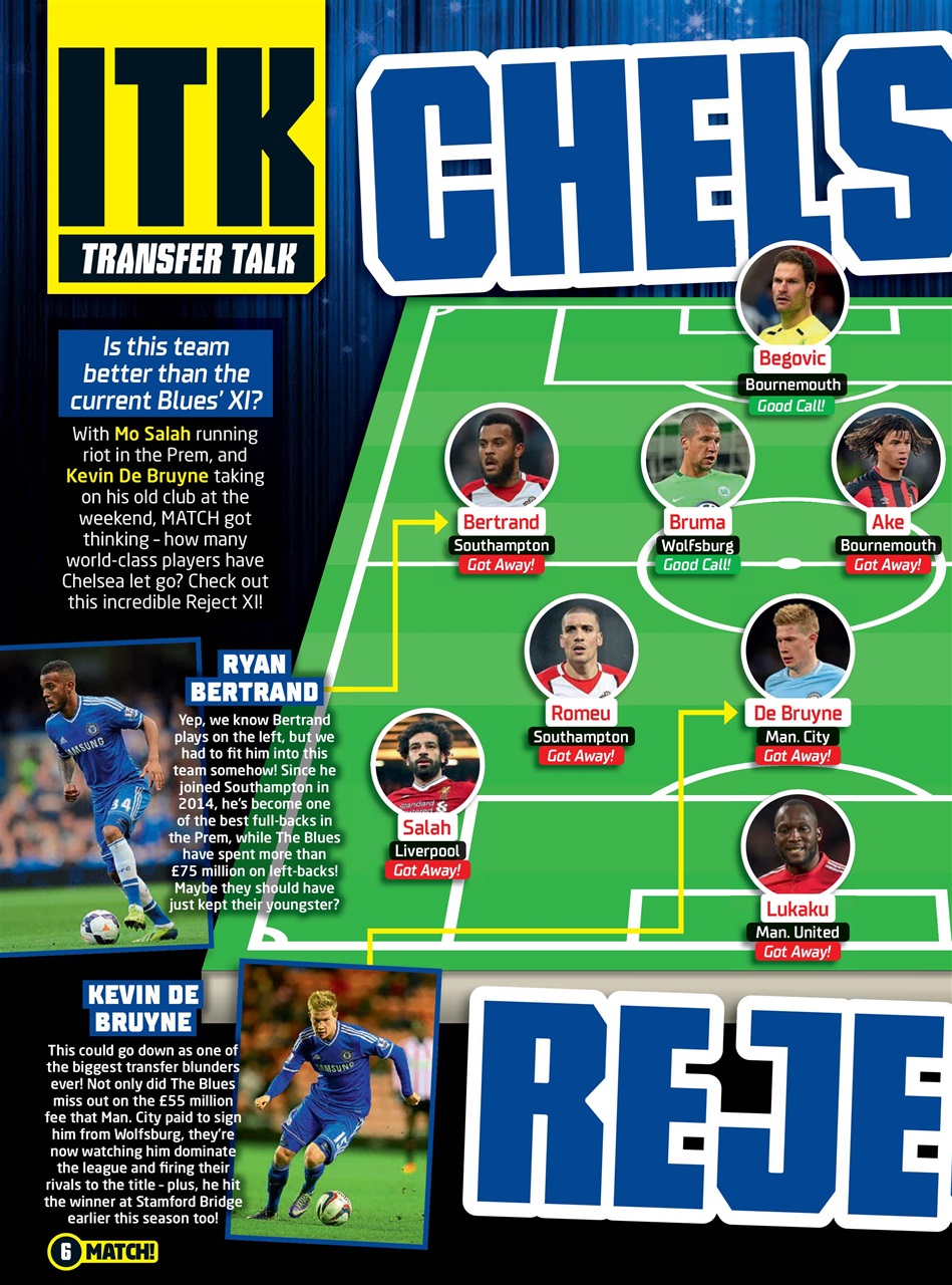 Match Preview Pages