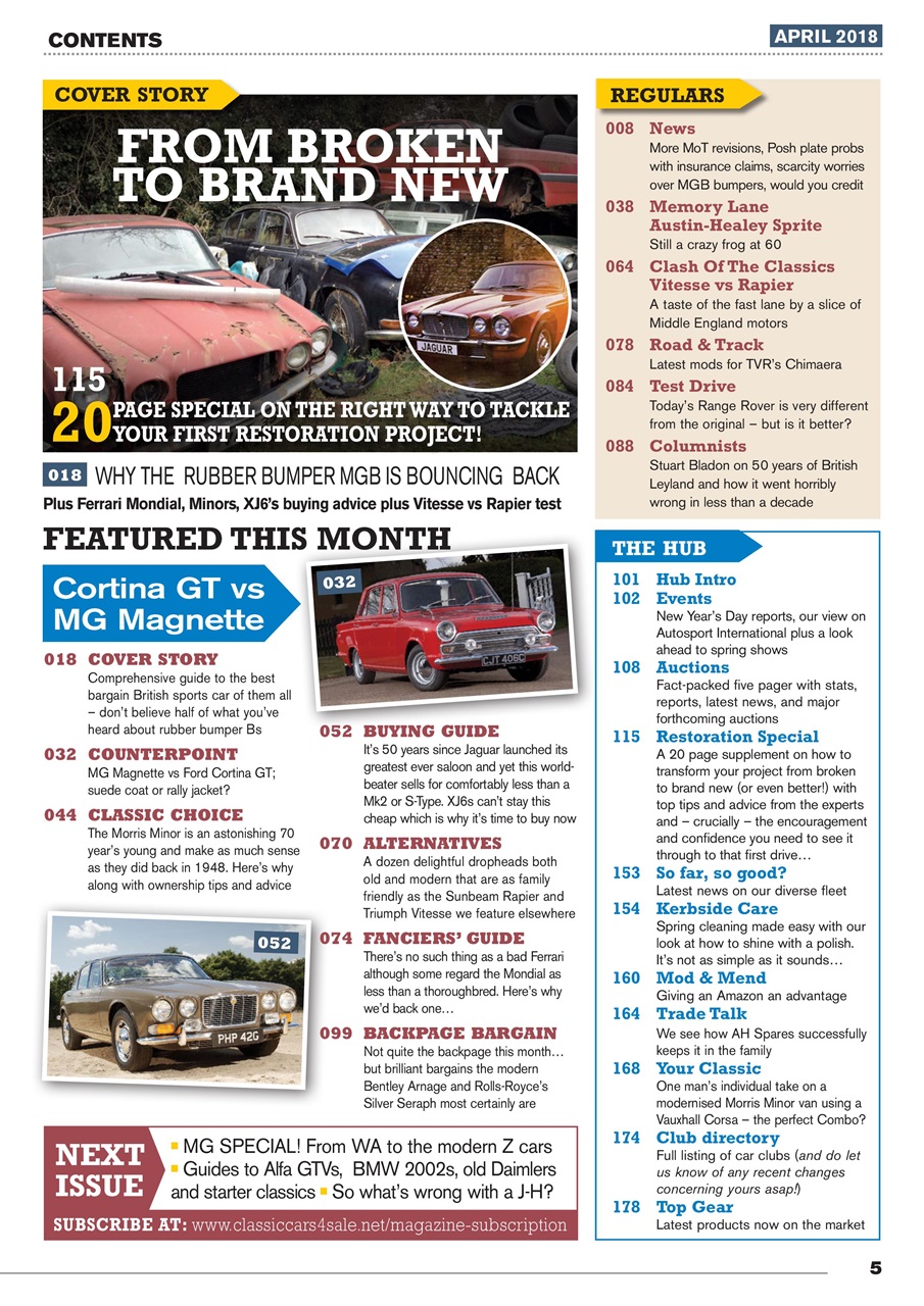 Classic Motoring Preview Pages
