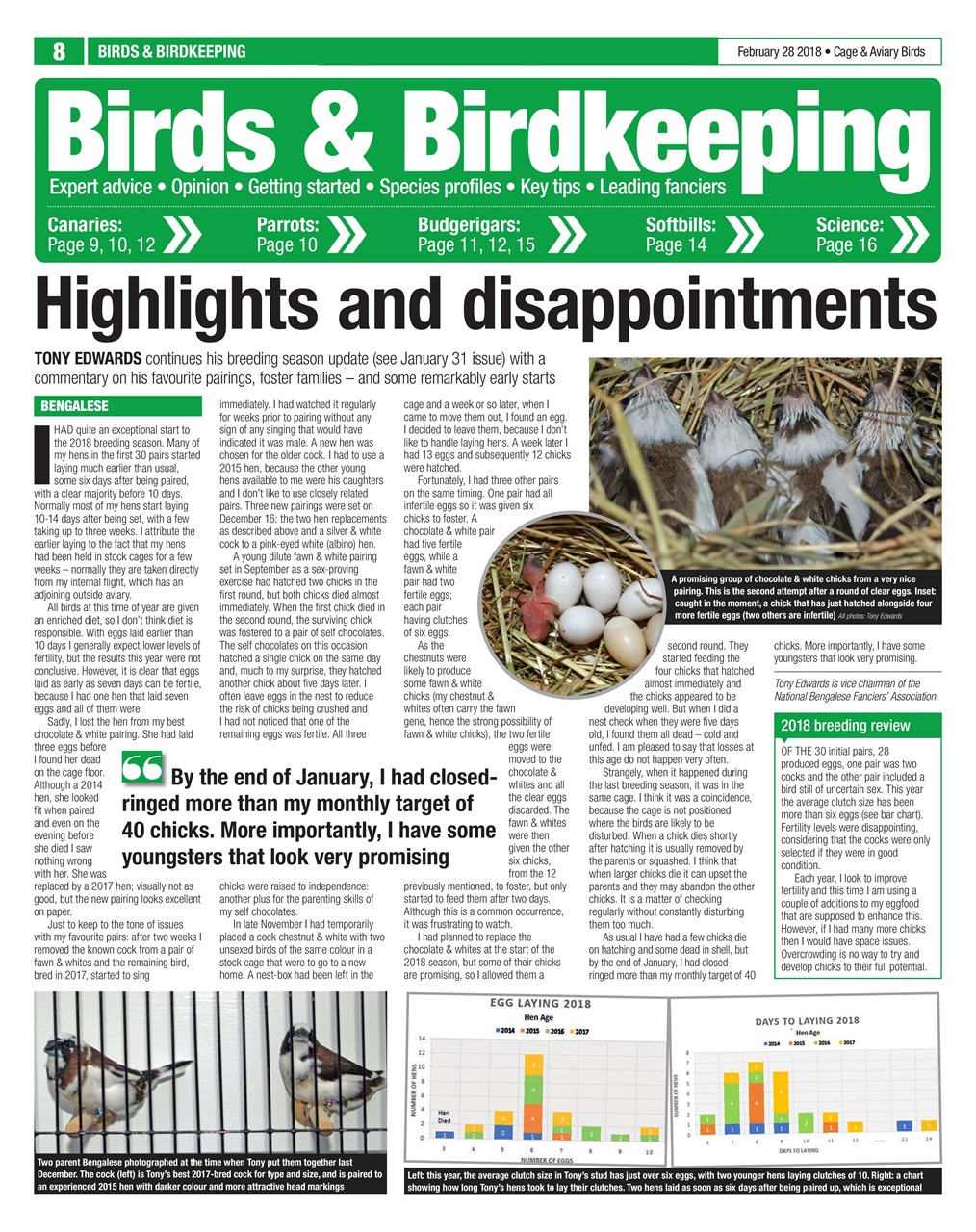 Cage & Aviary Birds Preview Pages