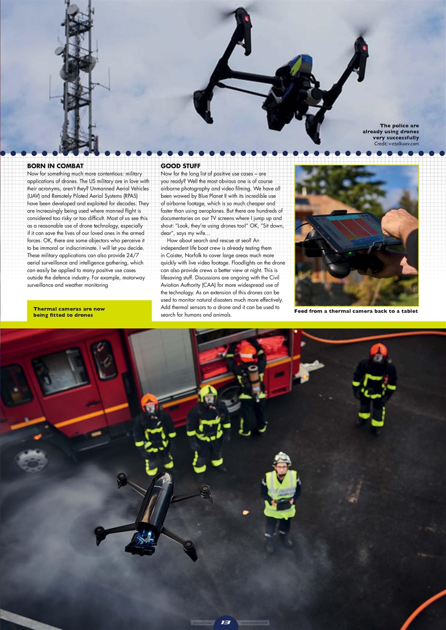 Radio Control DroneZone Preview Pages