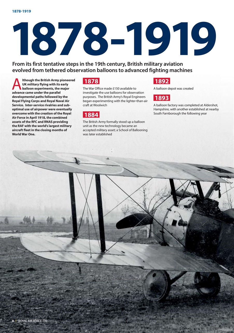 AirForces Monthly Preview Pages