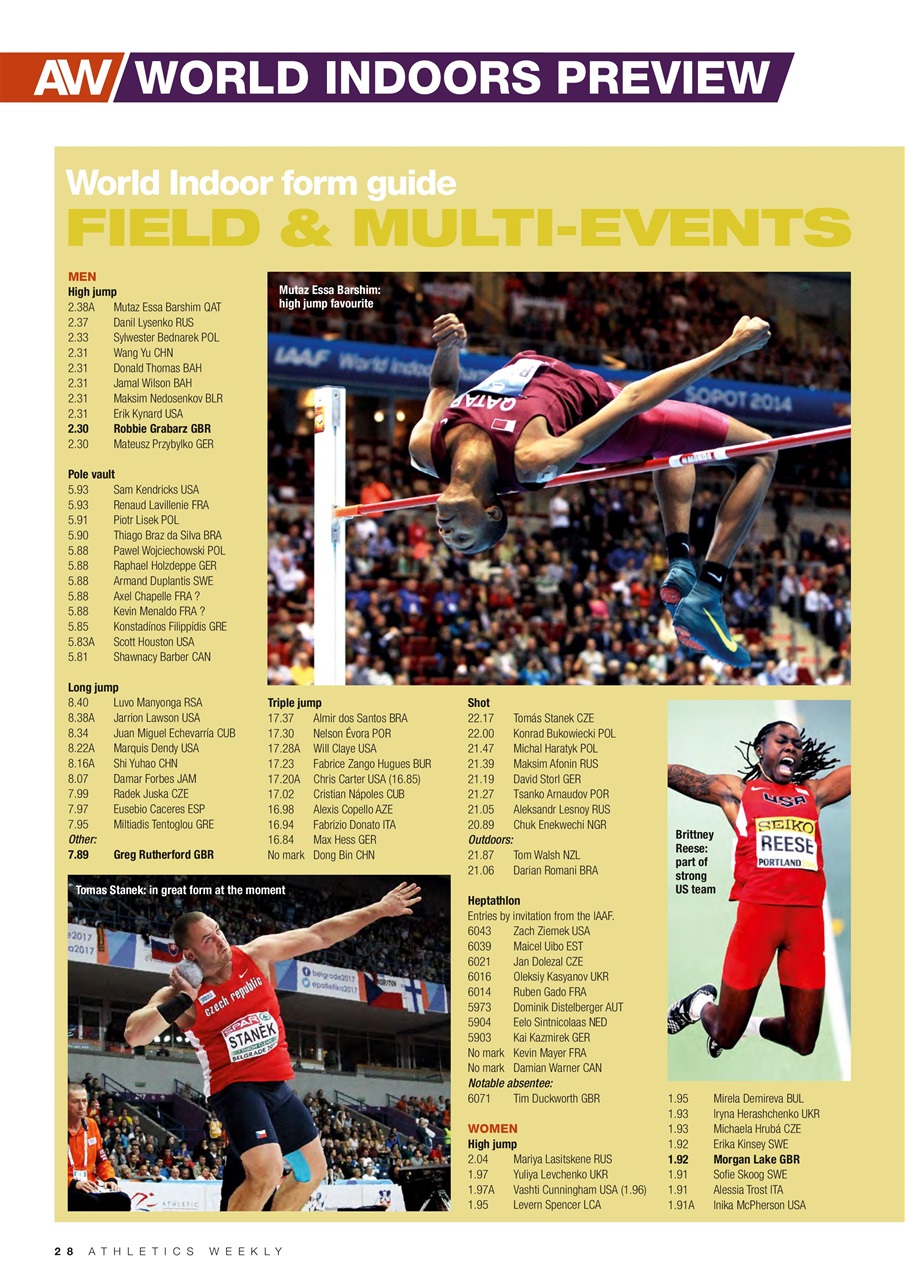 AW – Athletics Weekly Magazine Preview Pages