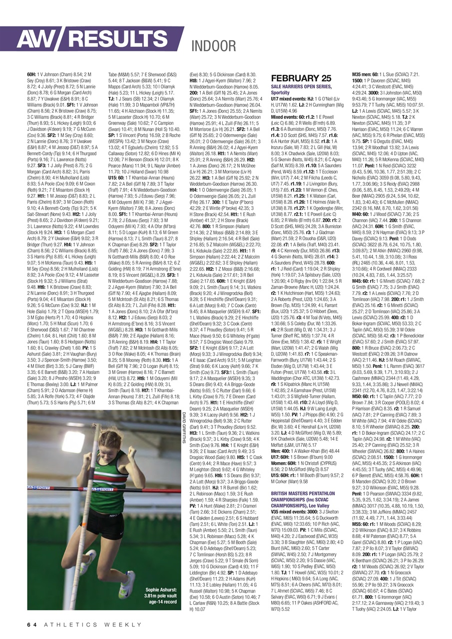 AW – Athletics Weekly Magazine Preview Pages